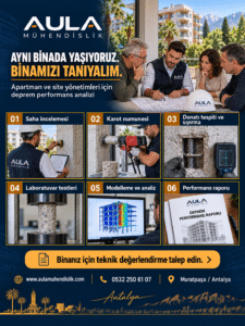 Antalya deprem performans analizi: saha incelemesinden karot, donatı tespiti, laboratuvar, modelleme ve raporlamaya altı aşama — AULA Mühendislik