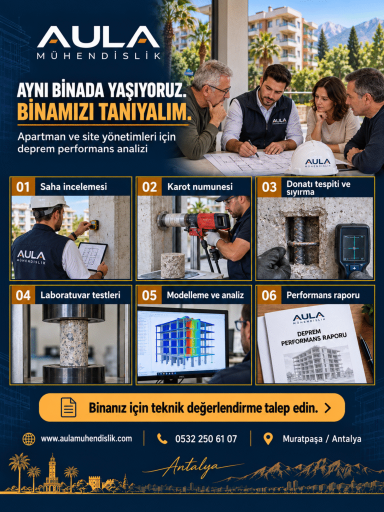 Antalya deprem performans analizi: saha incelemesinden karot, donatı tespiti, laboratuvar, modelleme ve raporlamaya altı aşama — AULA Mühendislik